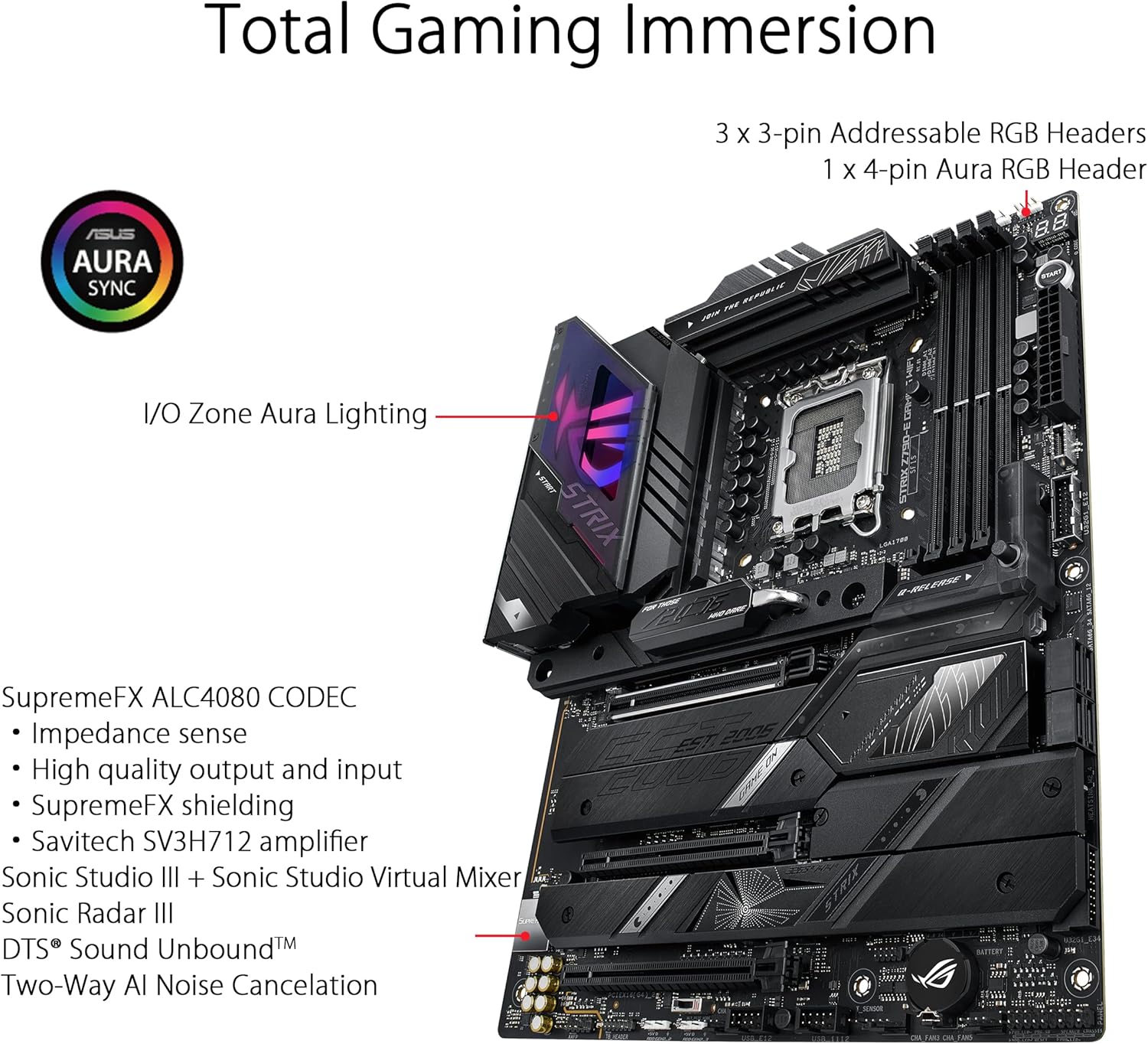 Motherboard ASUS ROG STRIX Z79 - X870E Atx Motherboard ulasan dan harga