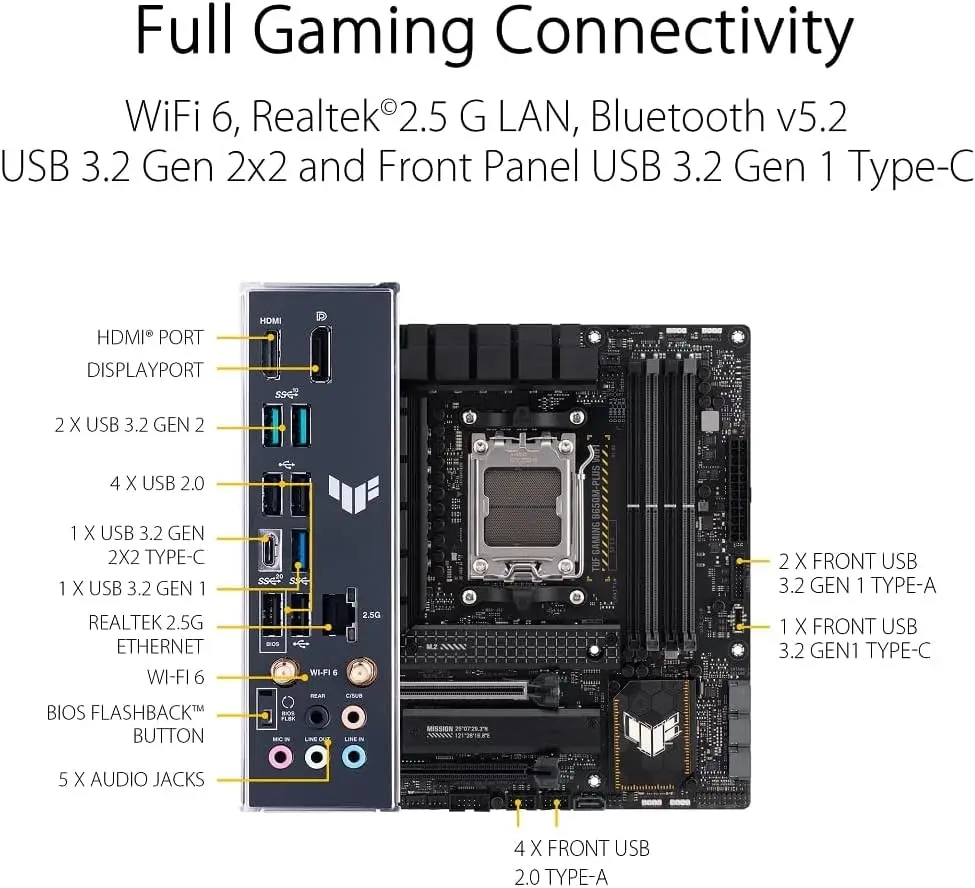ASUS TUF GAMING B650M PLUS WIF - X870E Atx Motherboard ulasan dan harga