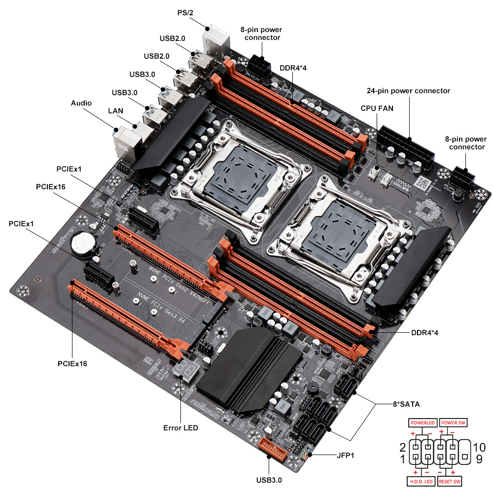 SOYO X99, Papan Induk Gaming G - Dual Lga2011-3 Server Motherboard Combo ulasan dan harga