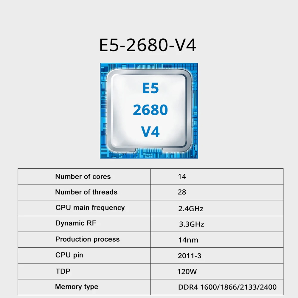 SOYO X99, Papan Induk Gaming G - Dual Lga2011-3 Server Motherboard Combo ulasan dan harga